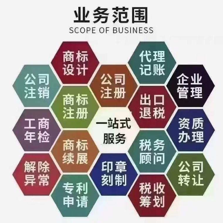 安顺代理记账